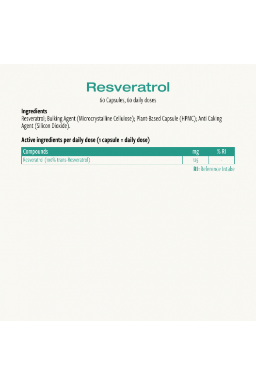 Resveratrol Resveratrol