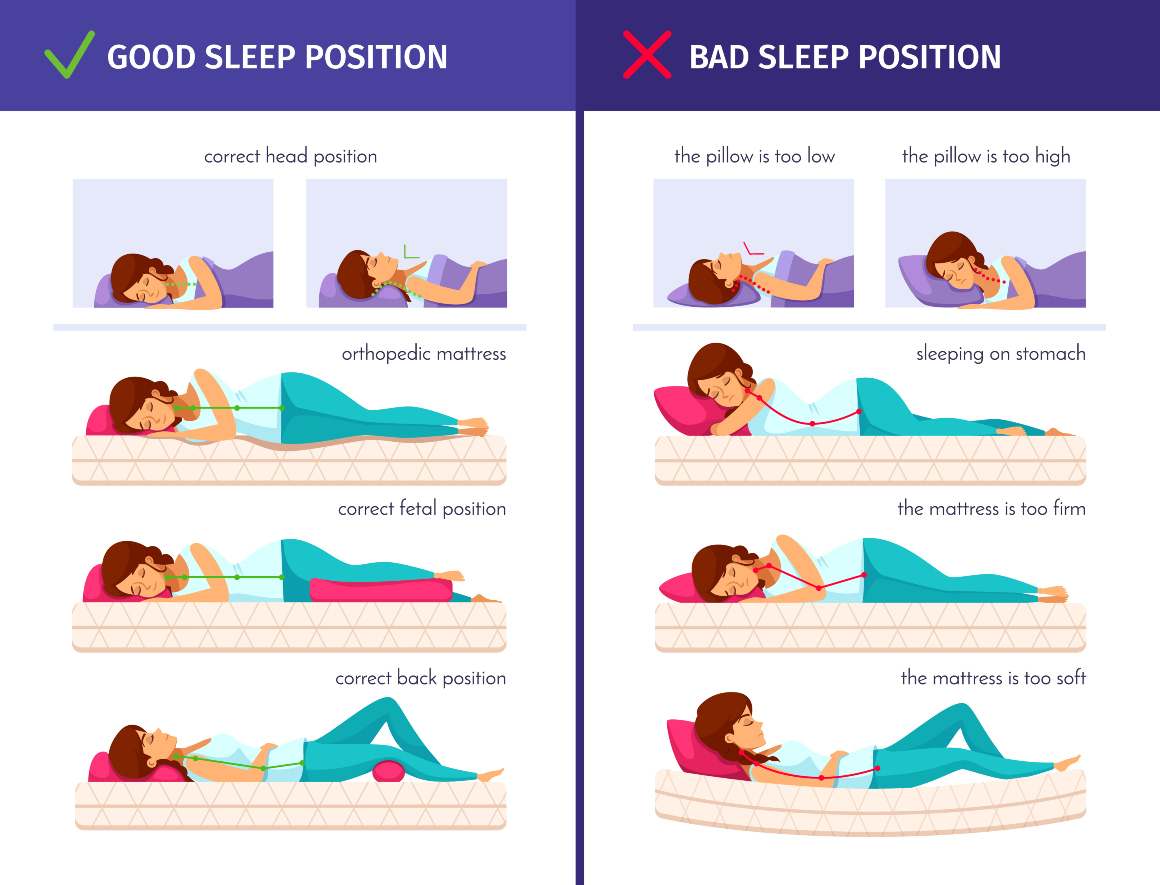 Melhores posições para dormir para aliviar a dor lombar